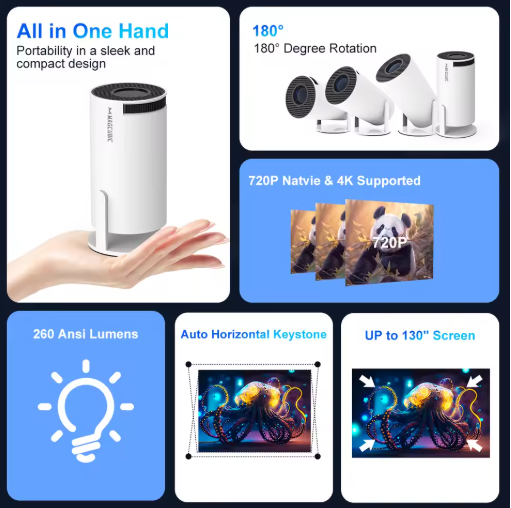 Native 4K Ultra HD display
